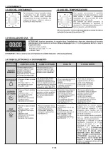 Предварительный просмотр 8 страницы Candy FCT602X User Instructions