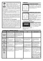 Preview for 46 page of Candy FCT602X User Instructions