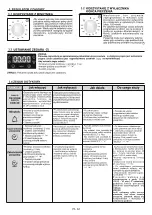 Preview for 62 page of Candy FCT602X User Instructions