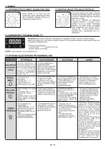 Preview for 74 page of Candy FCT602X User Instructions