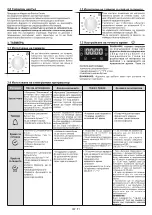 Preview for 81 page of Candy FCT602X User Instructions