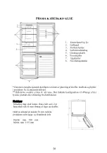 Preview for 57 page of Candy Fresco C3CETFS186 Manual