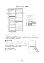 Preview for 170 page of Candy Fresco C3CETFS186 Manual