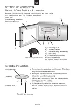 Preview for 11 page of Candy MIC25GDFX-04 User Instructions