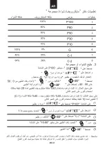 Preview for 27 page of Candy MIC25GDFX-04 User Instructions