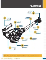 Preview for 7 page of Cannon MAGNUM 5 Owner'S Manual