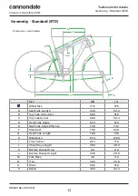 Предварительный просмотр 14 страницы Cannondale Adventure Neo Allroad 2023 Owner'S Manual Supplement