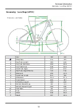 Предварительный просмотр 15 страницы Cannondale Adventure Neo Allroad 2023 Owner'S Manual Supplement