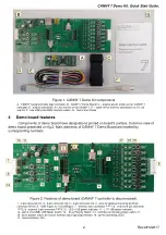 Preview for 3 page of CANNY 7 Quick Start Manual