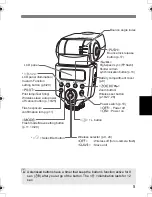 Preview for 5 page of Canon 430EX - Speedlite II - Hot-shoe clip-on... User Manual