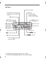 Preview for 6 page of Canon 430EX - Speedlite II - Hot-shoe clip-on... User Manual