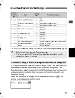 Preview for 21 page of Canon 430EX - Speedlite II - Hot-shoe clip-on... User Manual