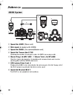 Preview for 30 page of Canon 430EX - Speedlite II - Hot-shoe clip-on... User Manual