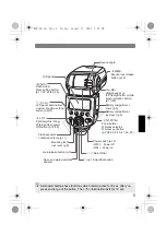 Preview for 6 page of Canon 580EX - Speedlite II - Hot-shoe clip-on... Instruction Manual