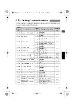 Preview for 28 page of Canon 580EX - Speedlite II - Hot-shoe clip-on... Instruction Manual