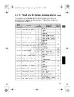 Preview for 86 page of Canon 580EX - Speedlite II - Hot-shoe clip-on... Instruction Manual