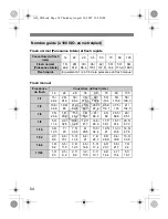 Preview for 113 page of Canon 580EX - Speedlite II - Hot-shoe clip-on... Instruction Manual