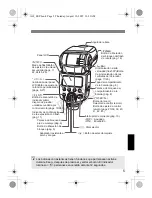 Preview for 122 page of Canon 580EX - Speedlite II - Hot-shoe clip-on... Instruction Manual