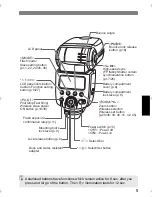 Preview for 5 page of Canon 580EX - Speedlite II - Hot-shoe clip-on... Manual