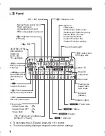 Preview for 6 page of Canon 580EX - Speedlite II - Hot-shoe clip-on... Manual