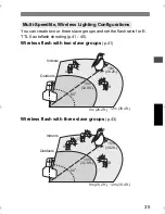 Preview for 35 page of Canon 580EX - Speedlite II - Hot-shoe clip-on... Manual