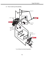 Preview for 45 page of Canon 580EX - Speedlite II - Hot-shoe clip-on... Service Manual