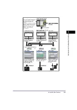 Preview for 57 page of Canon CLC5151 Copying And Mail Box Manual