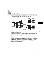 Preview for 273 page of Canon CLC5151 Copying And Mail Box Manual