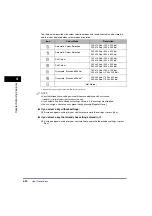 Preview for 154 page of Canon CLC5151 Sending And Facsimile Manual