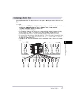 Preview for 173 page of Canon CLC5151 Sending And Facsimile Manual