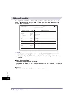 Preview for 462 page of Canon CLC5151 Sending And Facsimile Manual