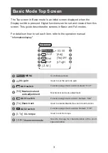 Preview for 4 page of Canon CN20x50 Series Quick Start Manual