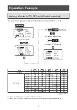 Preview for 8 page of Canon CN20x50 Series Quick Start Manual