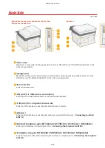 Предварительный просмотр 117 страницы Canon Color imageCLASS MF746Cdw User Manual