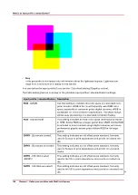 Preview for 158 page of Canon ColorWave 3800 Operation Manual