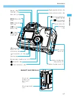 Предварительный просмотр 17 страницы Canon DIGITAL IXUS vEOS D30 User Manual