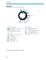 Предварительный просмотр 20 страницы Canon DIGITAL IXUS vEOS D30 User Manual