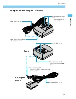 Предварительный просмотр 21 страницы Canon DIGITAL IXUS vEOS D30 User Manual