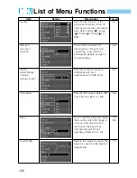 Предварительный просмотр 120 страницы Canon DIGITAL IXUS vEOS D30 User Manual