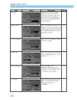 Предварительный просмотр 122 страницы Canon DIGITAL IXUS vEOS D30 User Manual