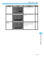 Предварительный просмотр 123 страницы Canon DIGITAL IXUS vEOS D30 User Manual