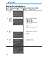 Предварительный просмотр 124 страницы Canon DIGITAL IXUS vEOS D30 User Manual