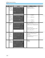 Предварительный просмотр 126 страницы Canon DIGITAL IXUS vEOS D30 User Manual