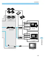 Предварительный просмотр 143 страницы Canon DIGITAL IXUS vEOS D30 User Manual