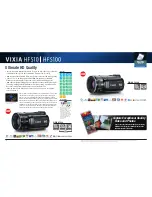 Preview for 4 page of Canon DVD CAMCORDER DC410 Product Manual