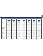 Preview for 25 page of Canon DVD CAMCORDER DC410 Product Manual