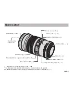 Предварительный просмотр 4 страницы Canon EF135MM F/2L USM User Manual