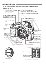 Предварительный просмотр 14 страницы Canon EOS 5D Mark II - EOS 5D Mark II 21.1MP Full Frame CMOS Digital SLR... Instruction Manual