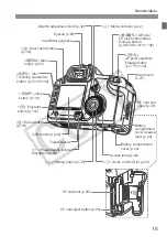 Предварительный просмотр 15 страницы Canon EOS 5D Mark II - EOS 5D Mark II 21.1MP Full Frame CMOS Digital SLR... Instruction Manual