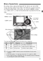 Предварительный просмотр 33 страницы Canon EOS 5D Mark II - EOS 5D Mark II 21.1MP Full Frame CMOS Digital SLR... Instruction Manual